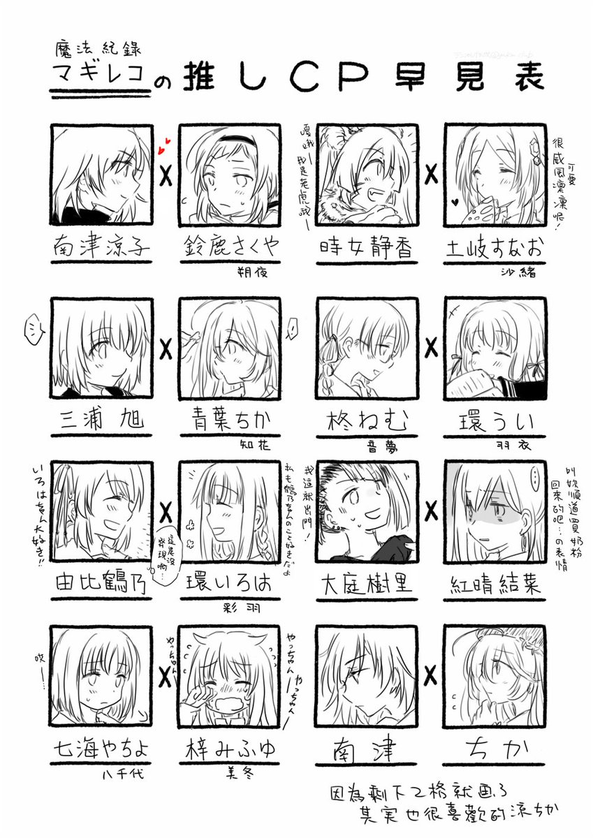 41_祀衣𒑔𒑑 (@honokichi41) / Posts / X