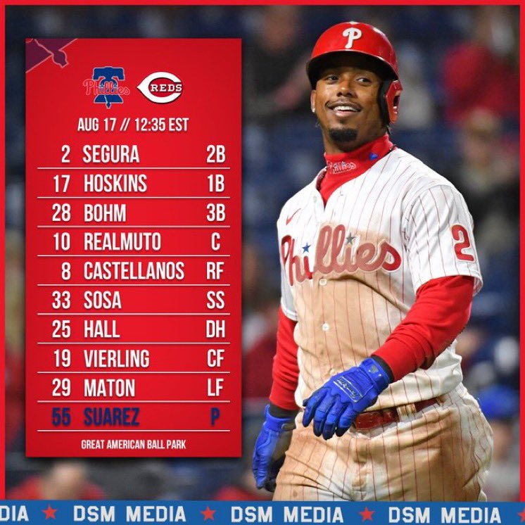 DSM_Media's tweet photo. PHILLIES LOOKING TO FINISH THE SERIES SWEEP AGAINST CINCI TODAY! 🧹
LETS GO PHIGHTINS!
#RingTheBell #DoSomethingMajor https://t.co/utWWhjRct5