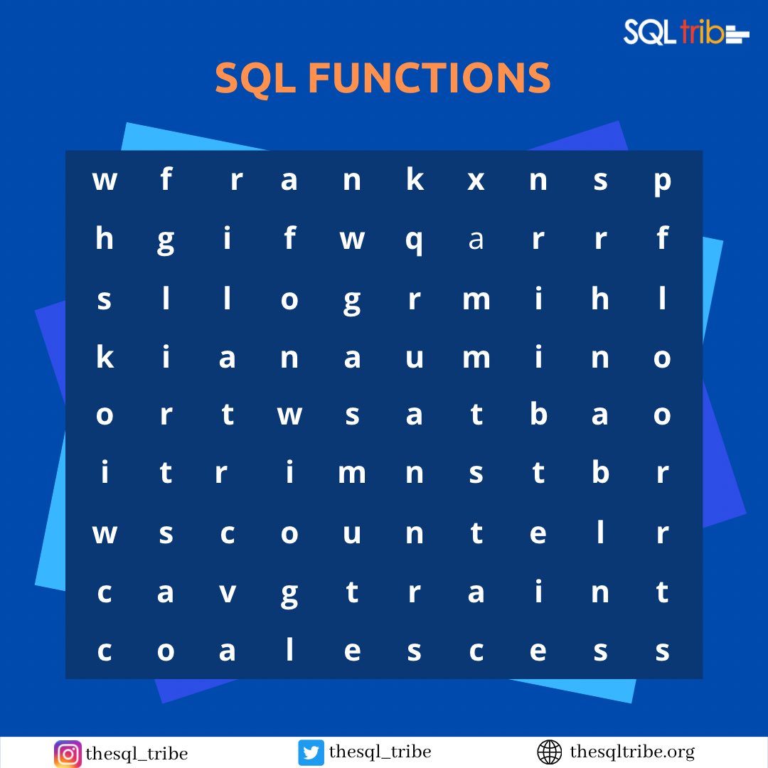thesql_tribe's tweet image. There are 10 different SQL functions in this puzzle.
How many of them can you find😎?
#thesqltribe #sqlfunctions #sqlpuzzles