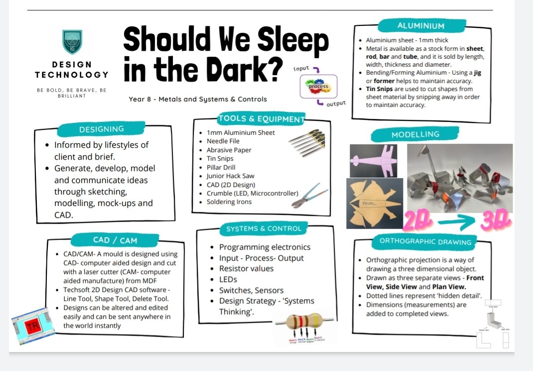 Mr_Hill_DT's tweet photo. Should we sleep in the dark?  Year 8 will explore the pros and cons of this Big Question to create an electronic sleeping aid for 5 year Oliver, who struggles to settle. 

#realworldproblem #designthinking https://t.co/TBWevx4Jrb