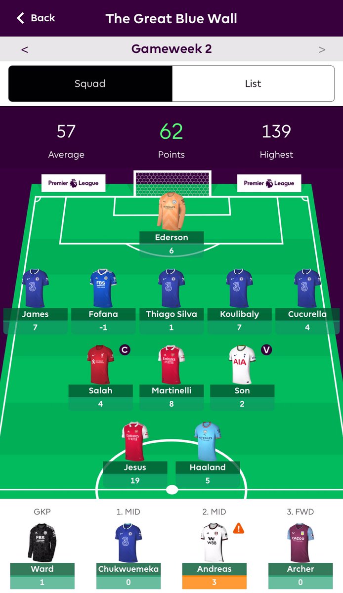 GreatBlueWall's tweet photo. not bad ;) #FPL #FPLCommunity @ChelseaFC https://t.co/eHrM6PUwO5