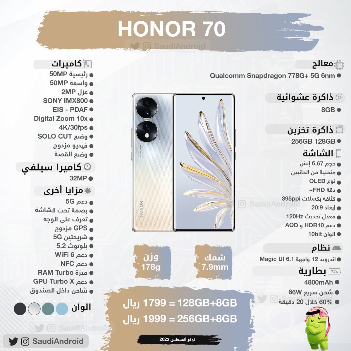SaudiAndroid's tweet photo. إنتهت تغطية حدث شركة هونر والآن مع أسئلة النقاش:

- رأيك في هاتف HONOR 70؟
- أكثر شي لفت نظرك في الهاتف؟
- شي ماعجبك؟
- ناوي تشتريه؟

 #HONOR70 https://t.co/Xxw5TTwFK9