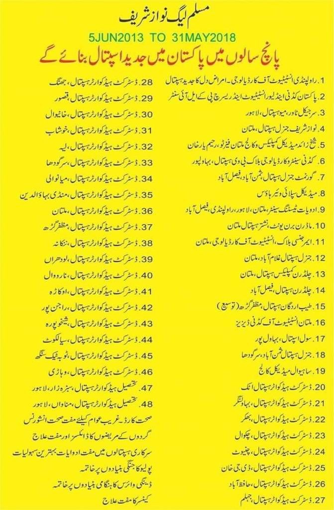 hafsayall's tweet photo. According to Fitna khan PMLN didn’t pay any attention to health and did not build any hospital in the country. Here is the list of 48 hospitals built during PMLN's 5 year term 2013-2018.Khan should also present the list of hospitals built in his government.
#Sher_Coming_Back https://t.co/Z32Es3XvMs