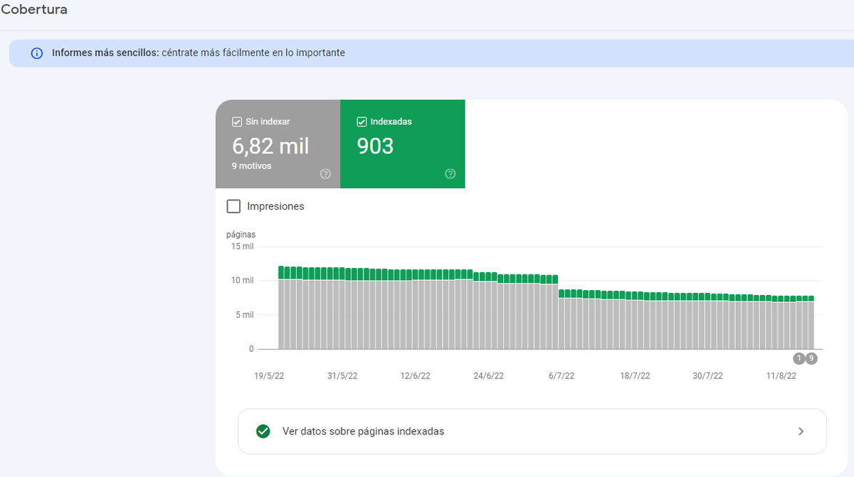 ¿Habéis visto algún cambio en el informe de Cobertura de Google Search Console? ¡TRANQUILOS! No es culpa de que después de las vacaciones no recordéis cómo funcionaba la herramienta  

Estos son los cambios   🪡👇🏻

support.google.com/webmasters/ans…

#SEO