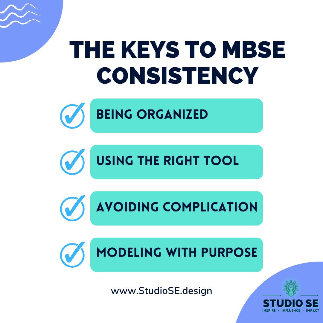 StudioSE_Ltd's tweet photo. 🔓 Unlock the keys to success with the keys to consistency 🔑 ✅ 💡 Click the 🔗 to start collecting your MBSE keys today:  https://t.co/X1Ac4pwz4q 

#SystemsEngineering #MBSE #training #coaching #DassaultSystèmes #INCOSE https://t.co/1Aq7e7ZZa4