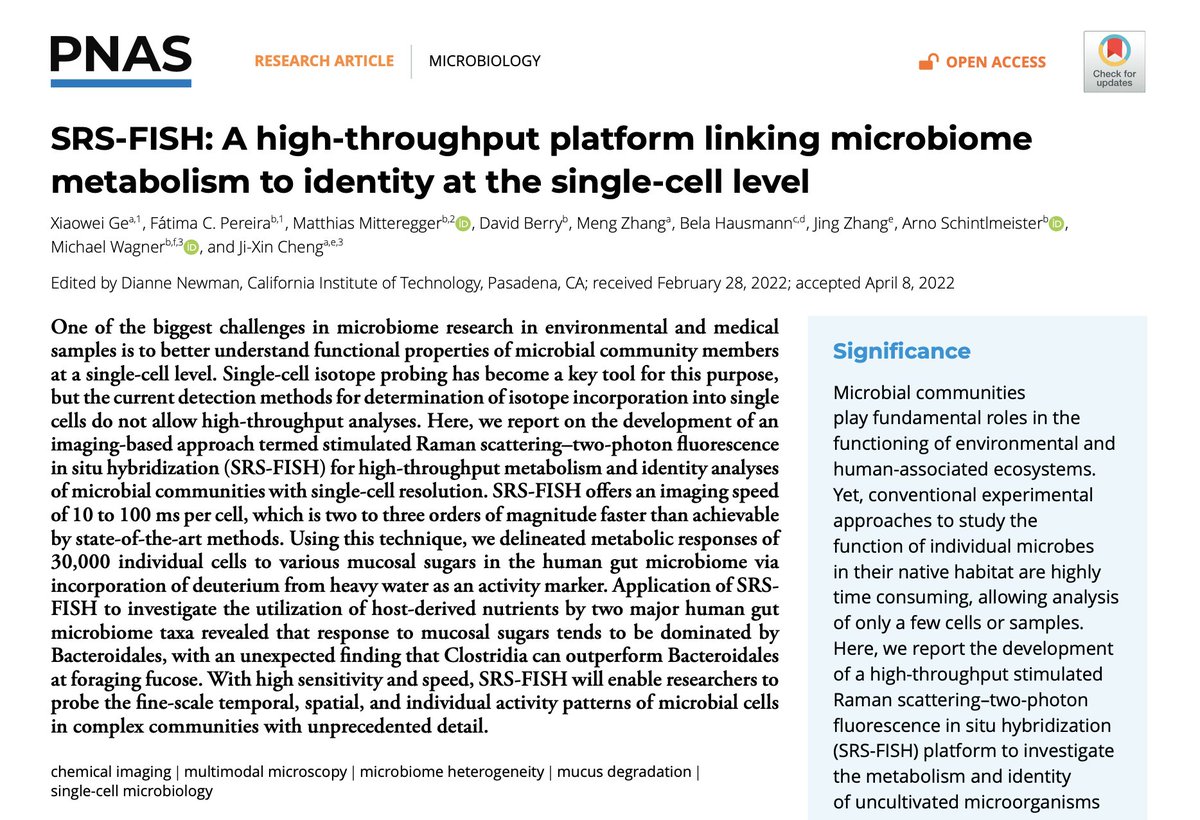 MichiWagner4's tweet photo. My group @DOME_Vienna will be looking soon for a #PostDoc in Stimulated Raman Spectroscopy (SRS)- imaging of microbiomes using our new SRS-fluorescence microscopy instrument. If you are interested in chemical imaging, physiology, or antibiotic resistance DM or Email me  #ISME18 https://t.co/73ekdBTRvq
