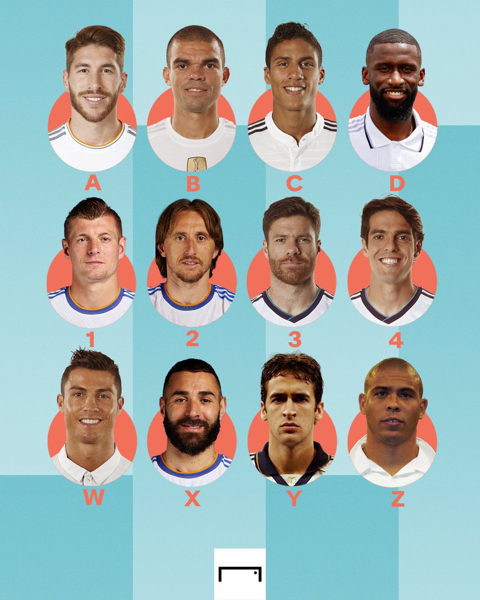 goal's tweet photo. Pick one Real Madrid player from each row 👇 https://t.co/qJgECbC7RB