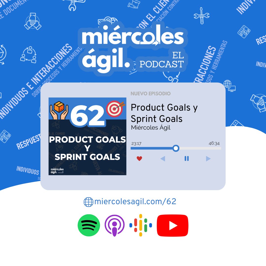 Miércoles Ágil Podcast tweet media