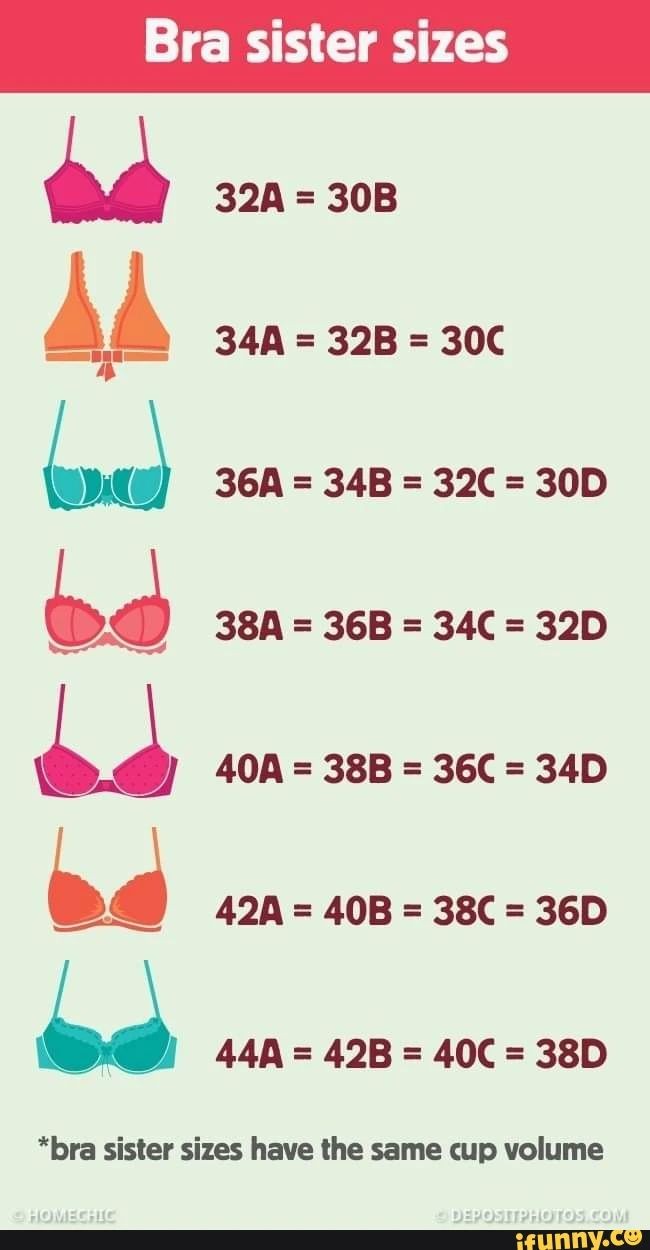 32b Breast Size Photos 32b-breast-size-photos