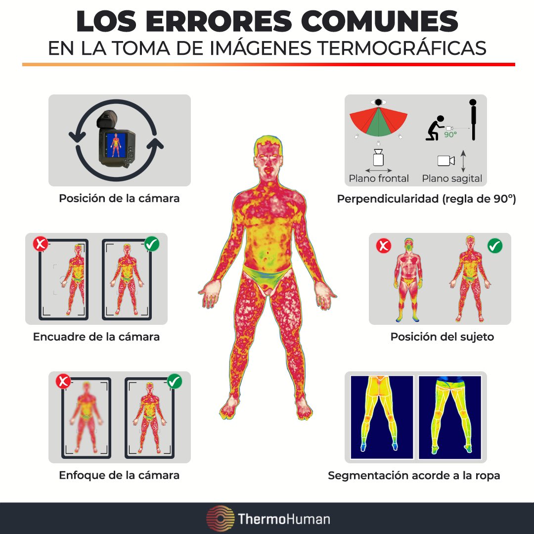ThermoHuman's tweet photo. 🇪🇸
📸 Una de las peores pesadillas que puede tener un usuario de #termografía mientras analiza una #imagentérmica es recibir una notificación de error, después de cometer uno o más de los 7 errores comunes durante una #tomadedatos.
👌 Para realizar una toma de datos de (…) https://t.co/h0vZz5rDSH