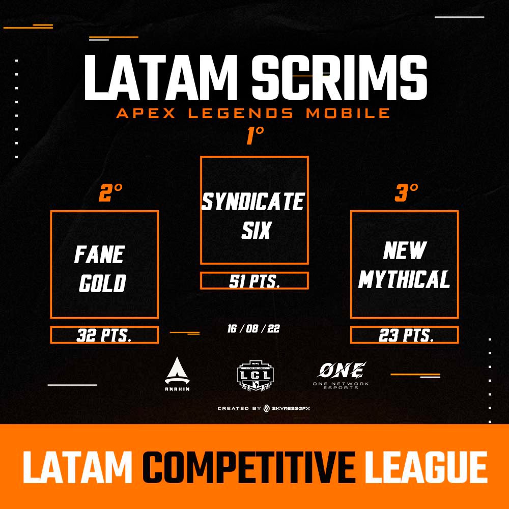 Latam scrims Apex Legends Mobile 🌎

Resultados del 16 / 08.🎊

#apexlegendsmobile