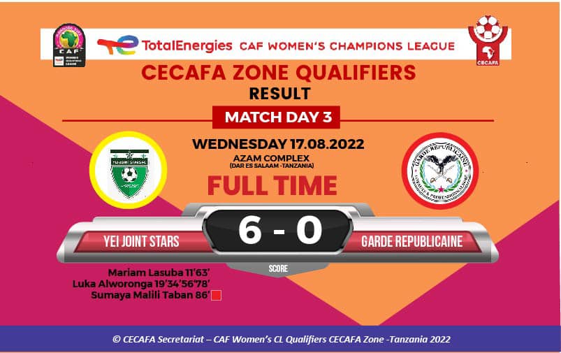 Cecafaonline's tweet photo. Match Day 3 ✔ 
➡️Luka Deborah Alworonga with a hattrick and Yei Joint Star's first win of the tournament . 

➡️Tanzania's Simba Queens FC became the first team to qualify for the Semi-Finals after stopping She Corporate FC.  

#CAFWCLQ2022 https://t.co/DYb6vq2aZH