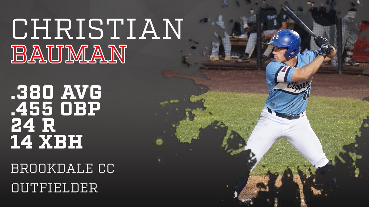 ABCCL_NJ's tweet photo. Welcome to our uncommitted player series where we will feature some former ABCCL players who are either enrolled at a JUCO or in the transfer portal. We will be releasing one player each day. If you are a school interested please reach out and we will put you in touch! https://t.co/JrUFHzd0UH