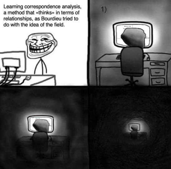 P. Biddy’s Structural-Constructivist Memes (@strucconmemes) on Twitter photo 