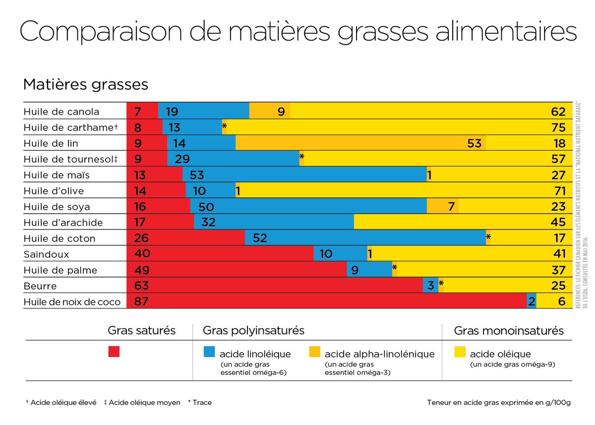 LittleMe aka menu fretin du Barreau ⚖ tweet media