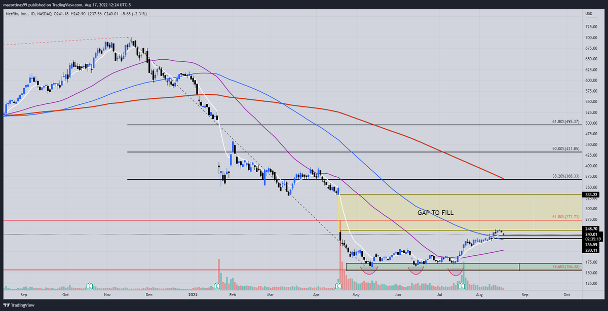 Astronomical Scalper tweet media