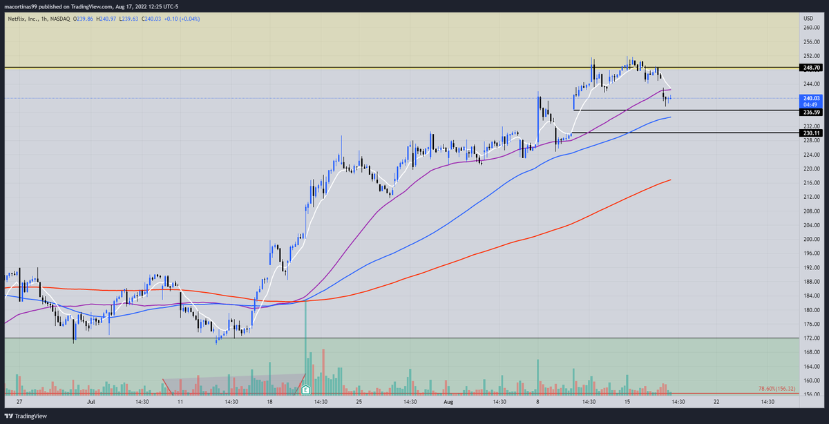 Astronomical Scalper tweet media