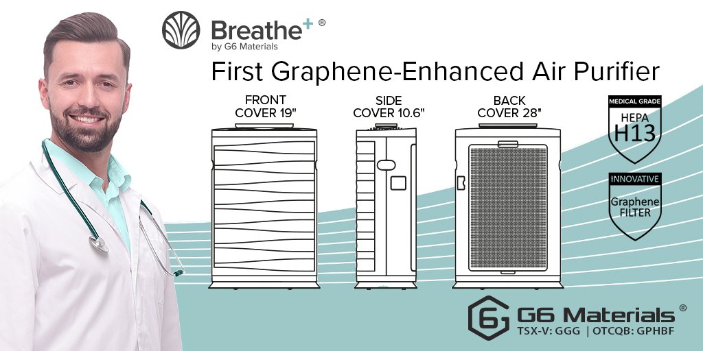 BreathePlus's tweet photo. Breathe+ is a perfect showcase of our products that improve the air quality we breathe. Now available at the Breathe+ website https://t.co/ibTHdwsOxb and on Amazon https://t.co/q63eVIF12p #graphene https://t.co/mLqaFsXcxW