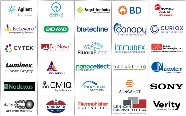 gliifca's tweet photo. 30 sponsors for GLIIFCA 30.1! Thank you all for supporting us and we can't wait to see you in a month! https://t.co/pn2NFrdYzT