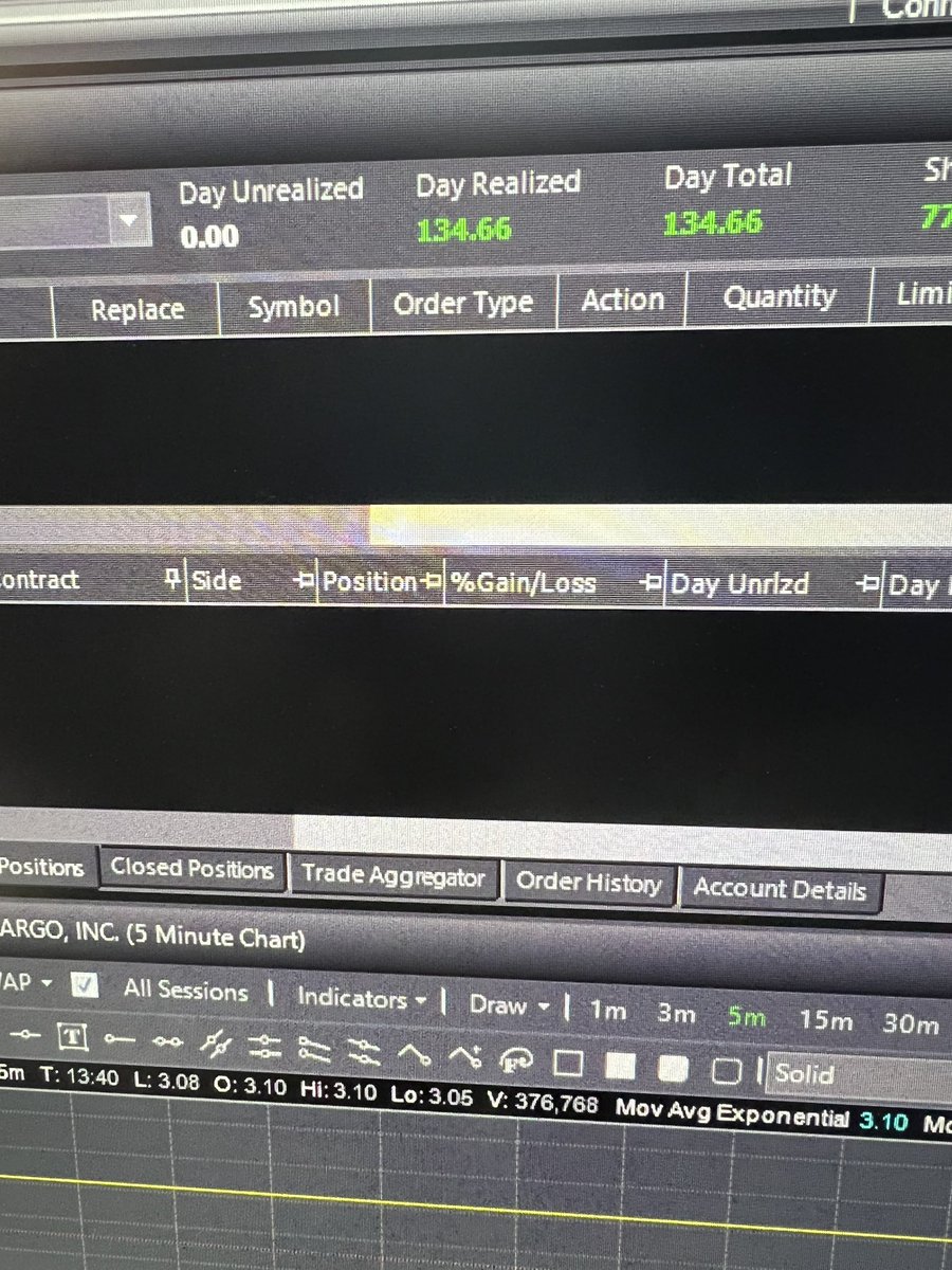 GcnBearStock's tweet photo. +134 took it very easy after loss yesterday. Just wanted green. Will give it a go tomo again. #JCSE https://t.co/NV6yN2lbfx