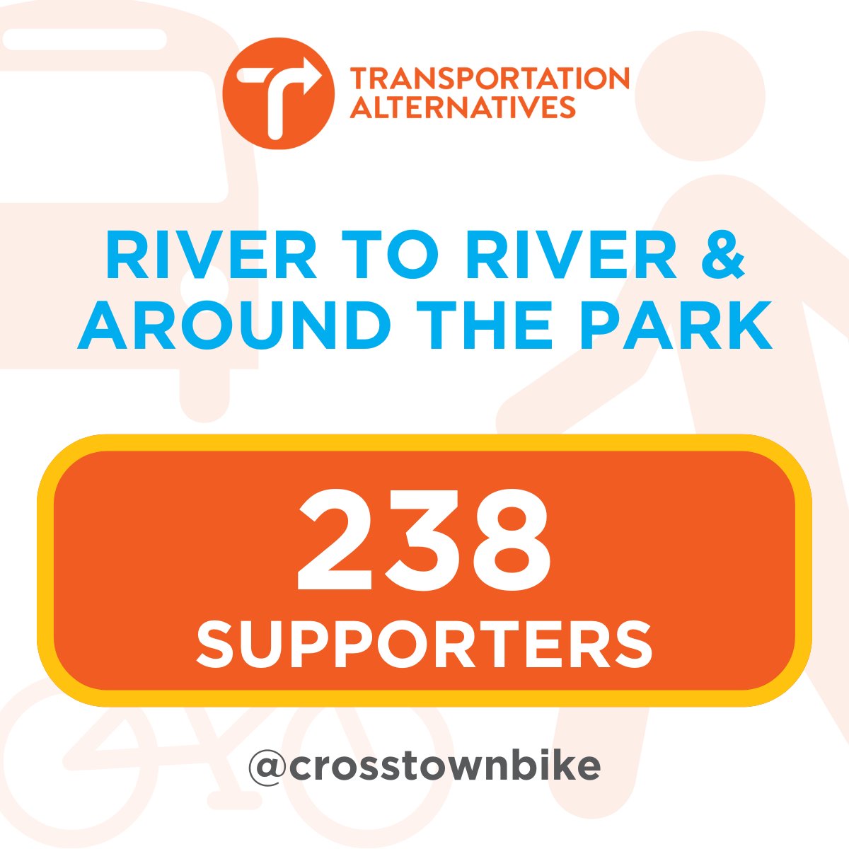 River to River, And Around The Park (crosstownbike) / Twitter