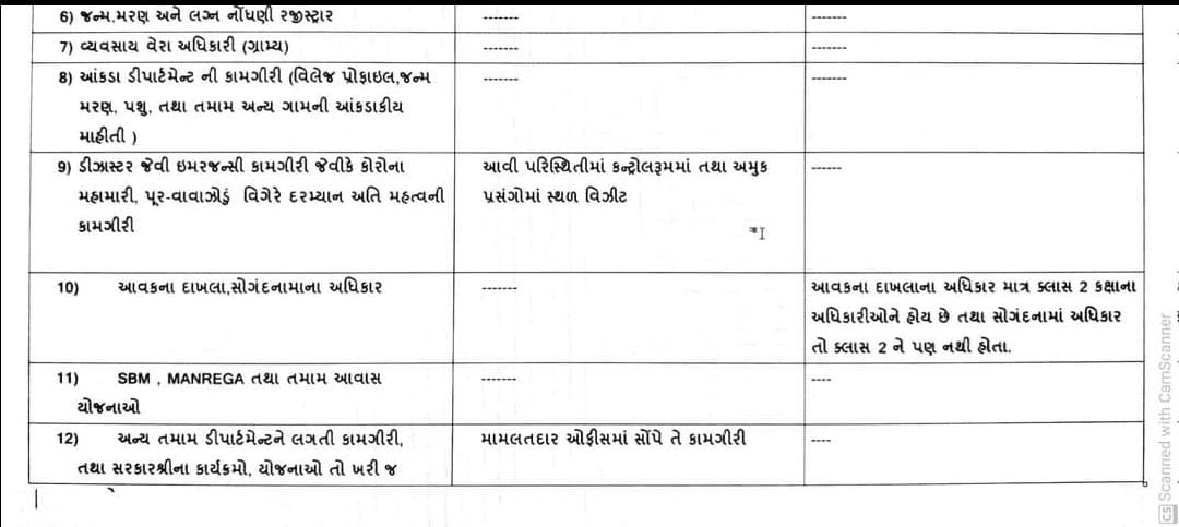 Patel2736Nk's tweet photo. https://t.co/ukSz14QbYX