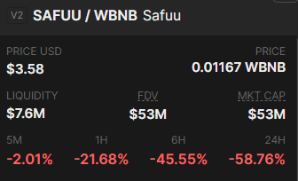 DefiGreek's tweet photo. Fuck you Prado! Can you stop jinxing #safuu for ONCE.
It's not Bryan destroying the protocol but you! https://t.co/qWm1FtraUd