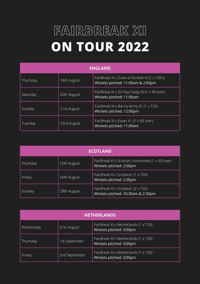 SasikumarRQ's tweet photo. @Dream11 , Please don't miss these kind of women's emerging team matches. Lot of associate team players participating in this competition.

Don't always focus on ECS T10. Lot of domestic circle matches going on. Even espncricinfo covering those matches. https://t.co/G7o5k849hH