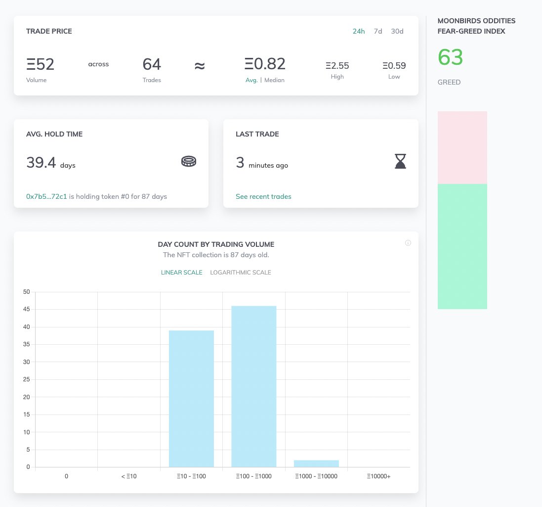 Salil Sethi tweet media