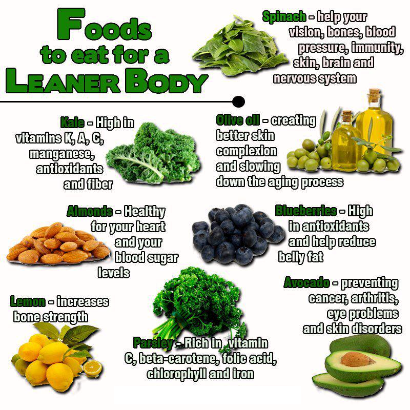 OrganicLiveFood tweet picture