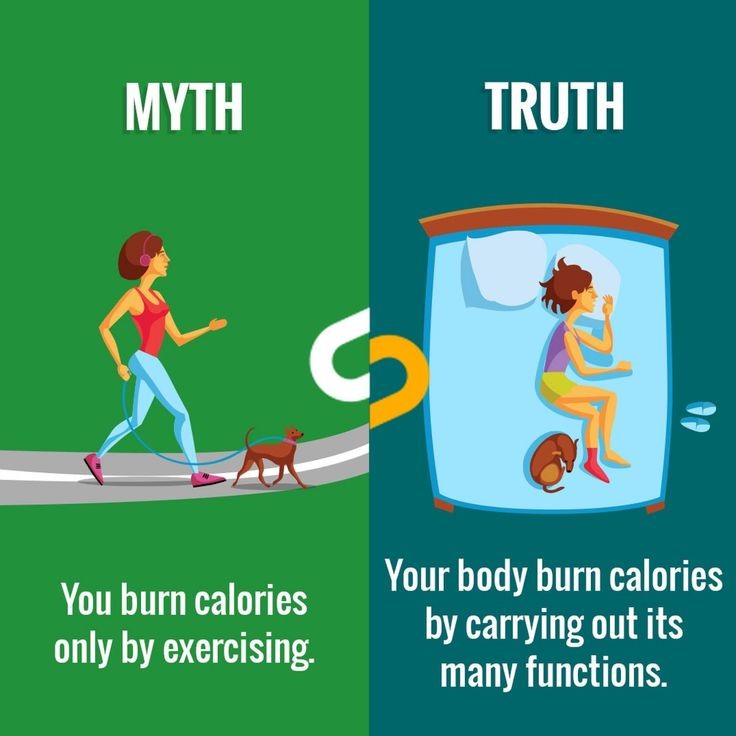 PhysioeaseT's tweet image. Myth and Truth you must know 🙄
#bodybuilding #bodyfunction #exercise #physiohub #physio #myth #Truth #health #fitness #wellness