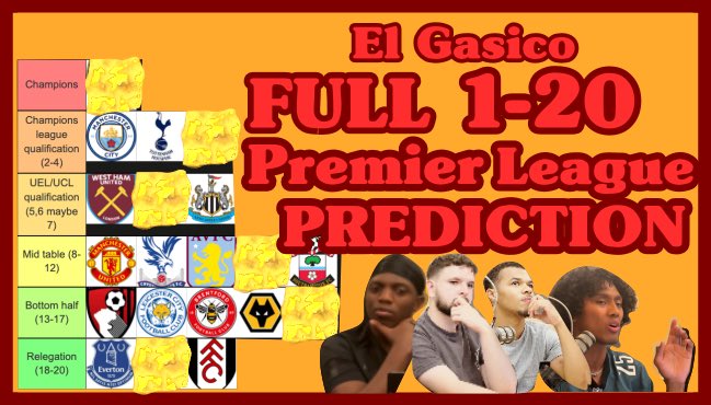 🚨 NEW VIDEO 🚨 

⛽️ El Gasico ep2 “Top To Bottom” 

🔮 We predicted where every Premier League team would finish this season. 

🫠 Honestly, I’m still angry about some of these takes. 

youtu.be/DLHdI3P7fIc