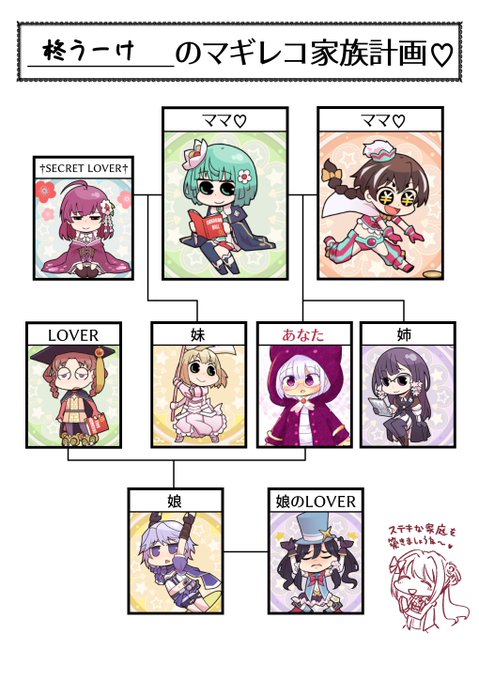 家族計画のtwitterイラスト検索結果 家族計画のtwitterイラスト検索結果
