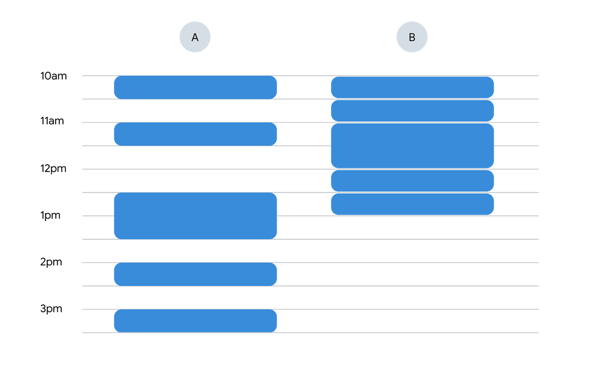 Dallas Barnes ☀️ tweet media