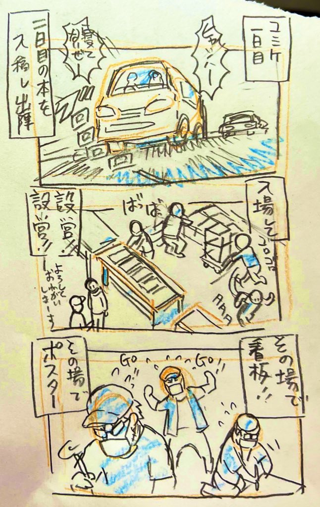 コミックマーケット100!1日目!!
14時くらいに挨拶回りと買いに!とか動いて迷い、色々あり一時間半くらいフラフラして体力ゼロに 打ち上げなど無い!
売り子?はあ?ん?