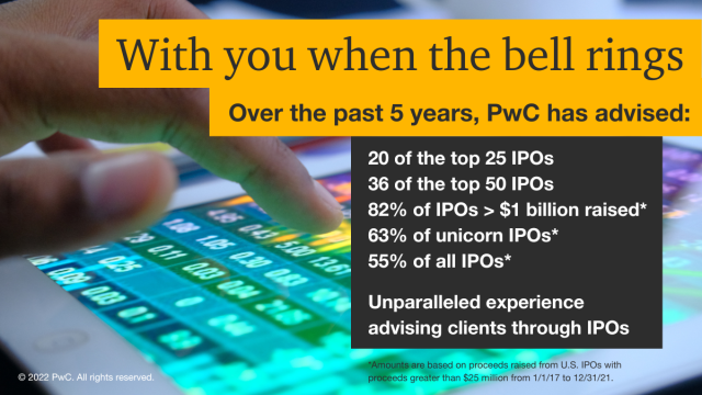 Undertaking an initial public offering can catapult your company to the next level. Our Capital Markets Integrated Solution brings a cross-functional holistic view to capital raising, helping our clients create value by identifying new ways to access... pwc.to/3wbnwjw