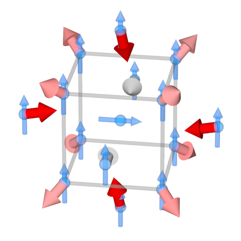 SFB1432's tweet photo. New publication “Angular momentum transfer via #relativistic spin-lattice coupling from #first_principles” by @SFB1432 project B02 in @PhysRev: https://t.co/3hOJ2ulTts | @UniKonstanz | @dfg_public | #atomisticmodels | #magneticmaterials | #magneticproperties | #spintronic https://t.co/btYoe8T53a