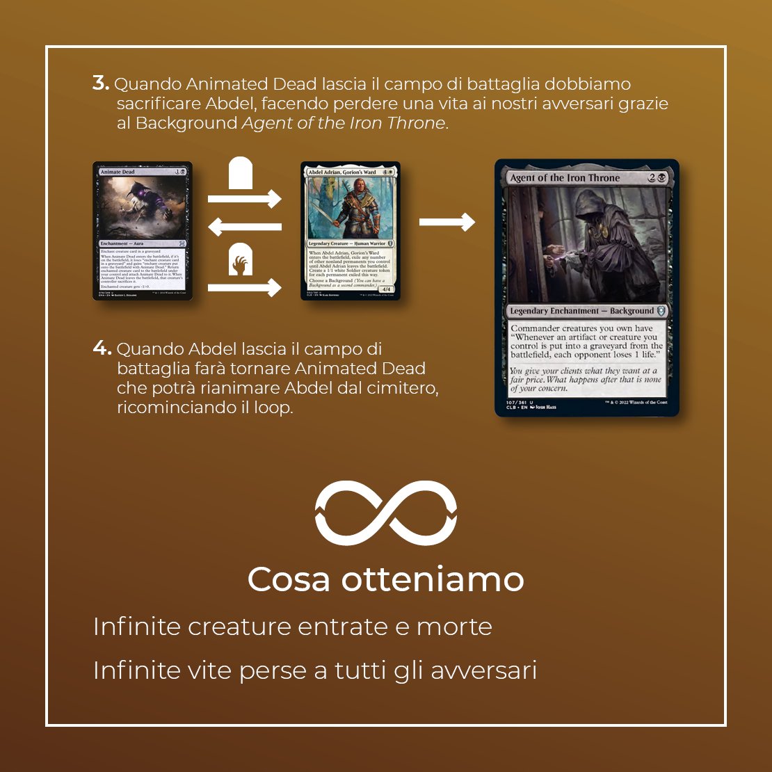 Megic_ita's tweet photo. Giochiamo #Commander perché ci piace vedere una creatura leggendaria a capo del nostro mazzo, ma quando muore costantemente ne siamo felici? 🤔
#decktech #combo #combooftheweek #combooftheday #mtgcombo #mtg #mtgitaly #magicthegathering #mtgcard #mtgitalia #mtgcommander #edh https://t.co/4anWkx6LYT