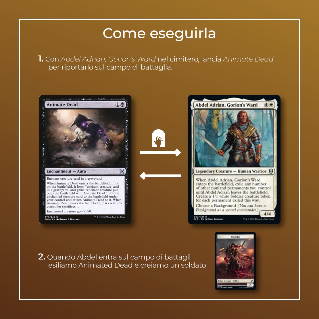 Megic_ita's tweet photo. Giochiamo #Commander perché ci piace vedere una creatura leggendaria a capo del nostro mazzo, ma quando muore costantemente ne siamo felici? 🤔
#decktech #combo #combooftheweek #combooftheday #mtgcombo #mtg #mtgitaly #magicthegathering #mtgcard #mtgitalia #mtgcommander #edh https://t.co/4anWkx6LYT