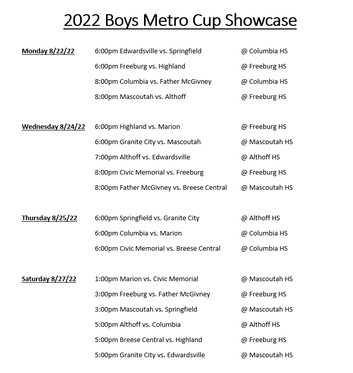 MESoccerReport's tweet photo. The wait is over! The 2022 edition of the boys high school soccer season is finally upon us. Come out and support your team during next weeks Metro Cup Showcase. Many of the players in our Class of 2023 Top 20 rankings will be on the field.
@MetroCupSoccer https://t.co/wE6YZwHqRN