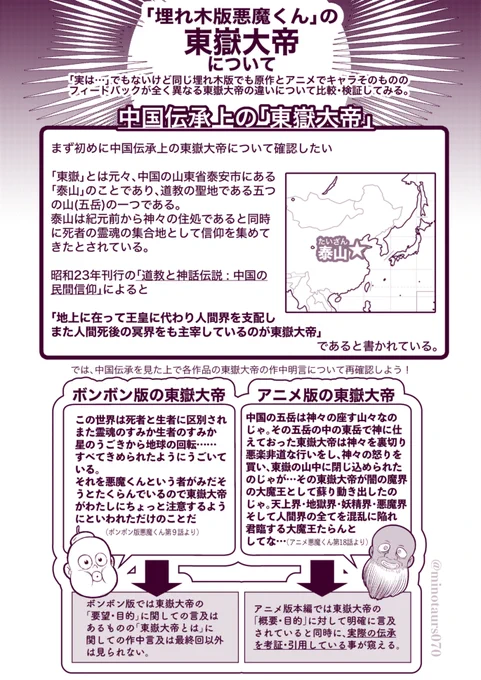 埋れ木版悪魔くんに登場するラスボス「東嶽大帝」。

同じ埋れ木版のラスボスでもアニメ版とボンボン版で設定が明確に違うんだけど、改めて「どう違うのか」意外と認知されてないかもと思い比較作ってみた。ご査収ください。(もし見落とし・間違いあったら教えていただければ幸い…)
#悪魔くん 