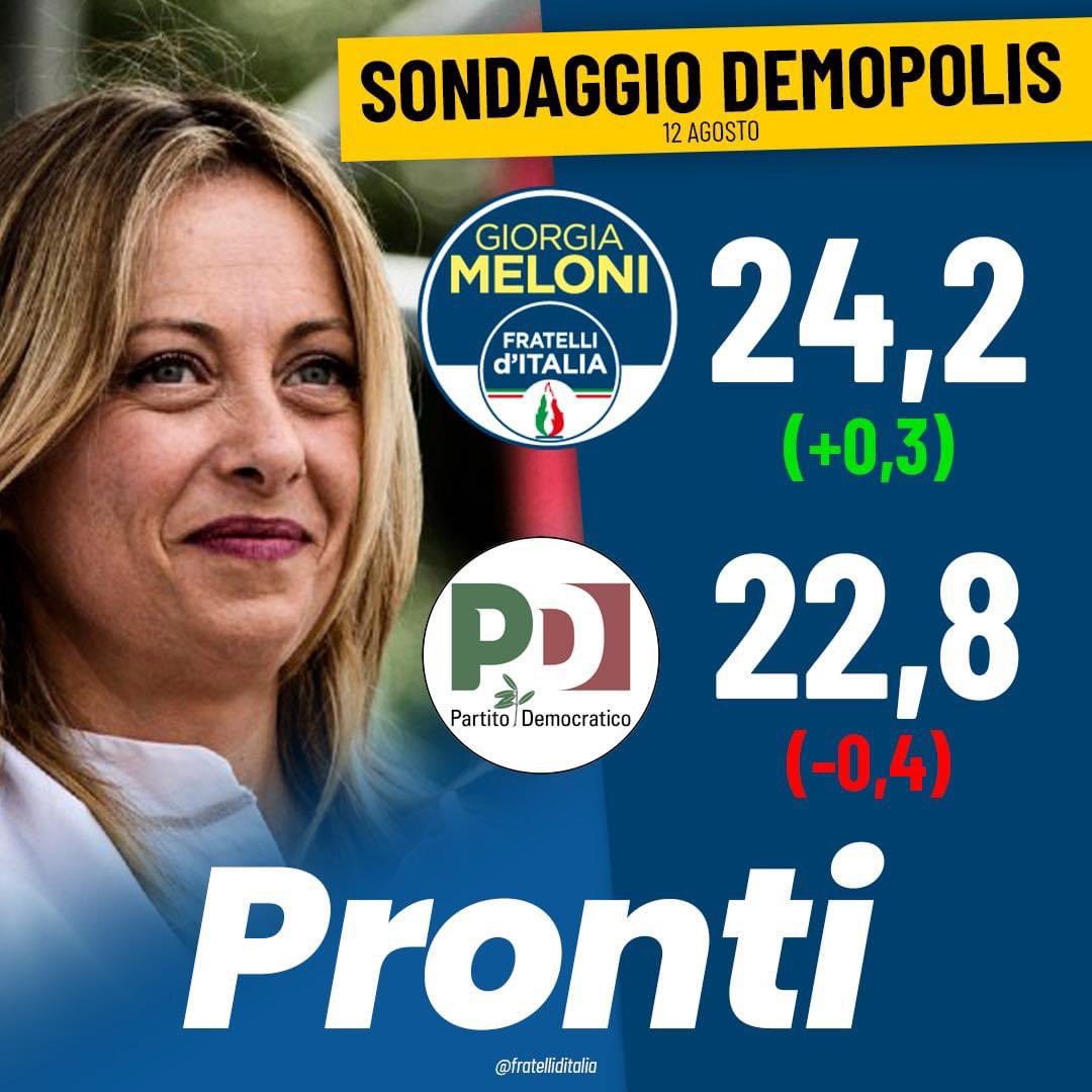 Fratelli d'Italia 🇮🇹 tweet media