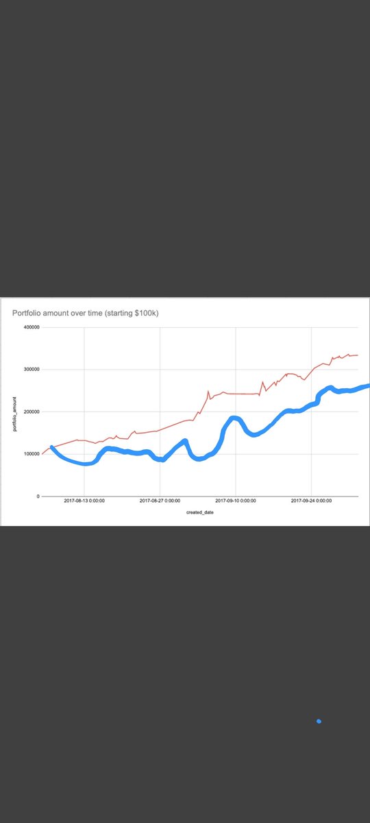 MartycFly 🇳🇱 | 𝝠 tweet media