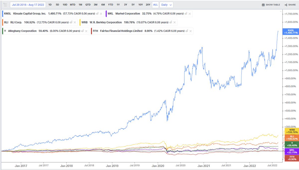 BasicResearch2 tweet picture