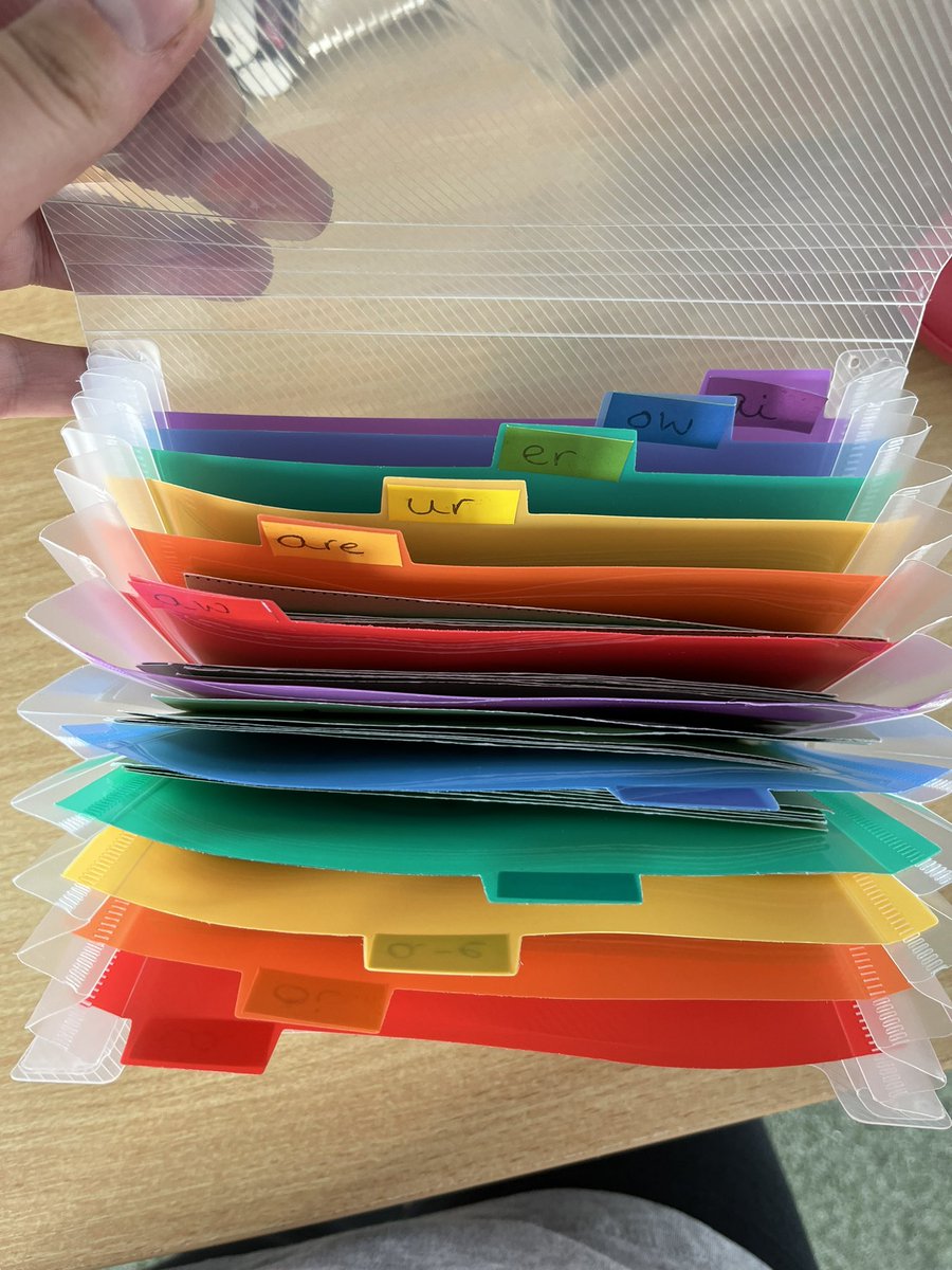 Lil ✨ life hack ✨ for phonics teaching staff. These little folders are AMAZING. I have one for each set. Take the words out when teaching that sound, put them back when done and BAM 💥 less prep time sifting through piles of green words. #rwi #readwriteinc #phonics #edutwitter