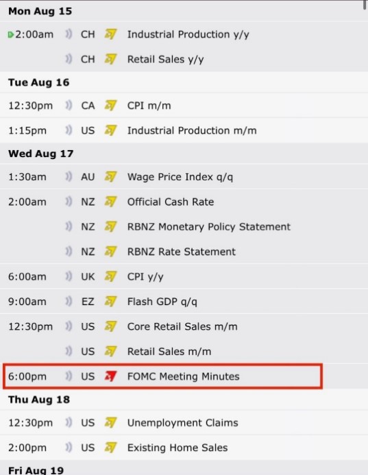 Ali19004982's tweet photo. @BitElite17 Where can I find the details about these events like you have in the image? To be more clear on which website can I find fundamental details? I would appreciate your help https://t.co/ygx6OREzYw