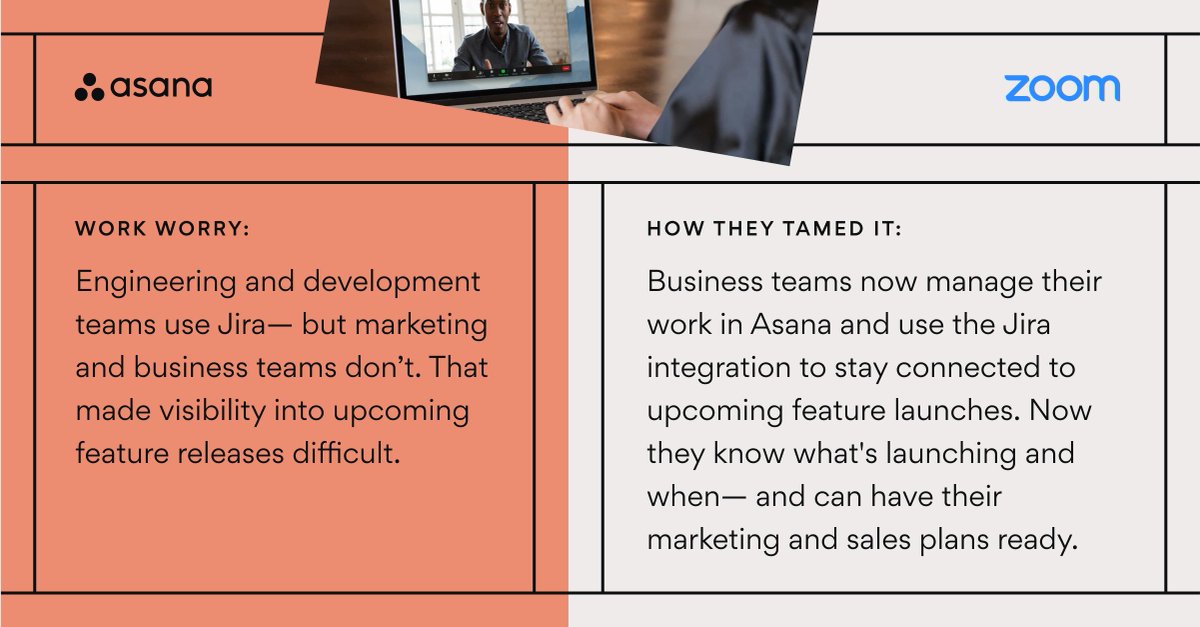 asana's tweet photo. @Zoom has been a key connector between families, teams & organizations when meeting side-by-side isn’t a possibility. #WithAsana, Zoom took remote collaboration to the next level, saving them over 667 work days per year. See how they did it: https://t.co/XTG7d425nT #workworries https://t.co/259xdUuUI7