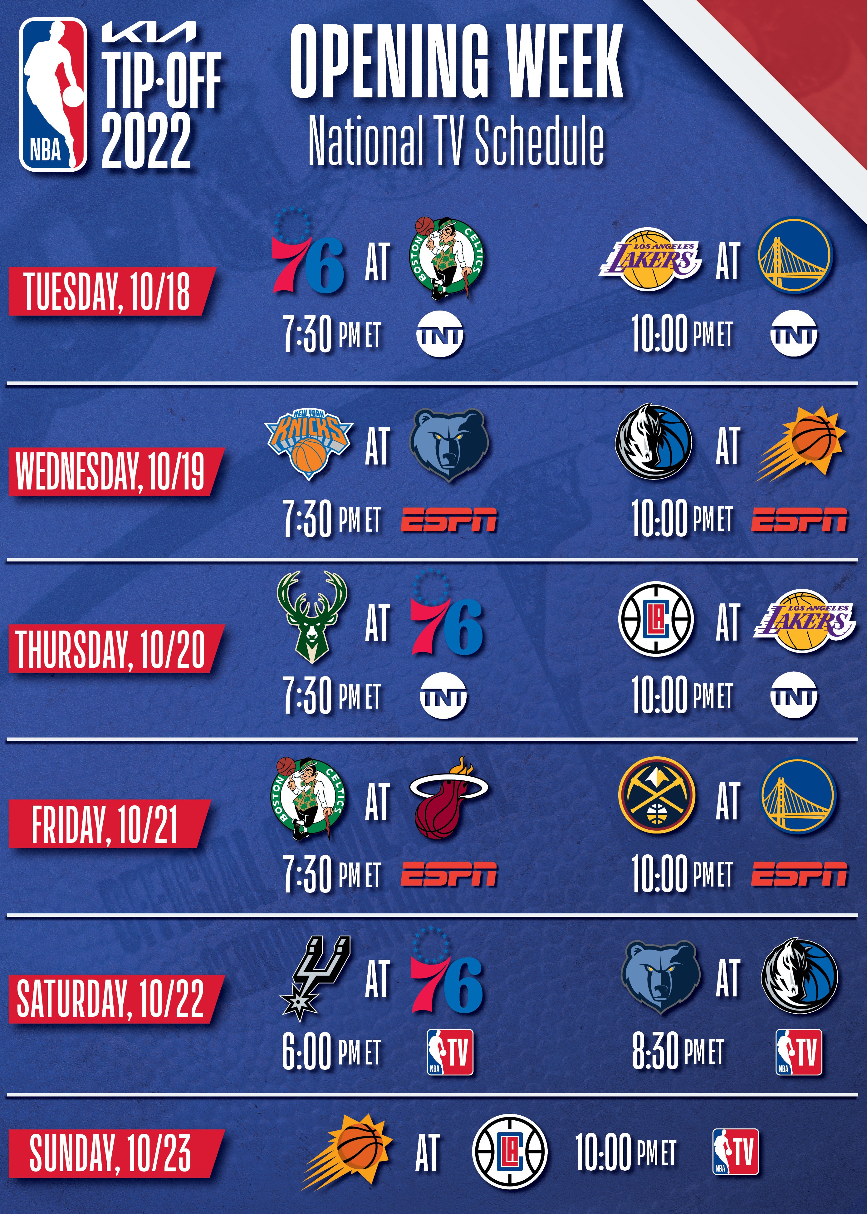 Jogos da NBA ao vivo na BAND (Calendário temporada 2022-23)