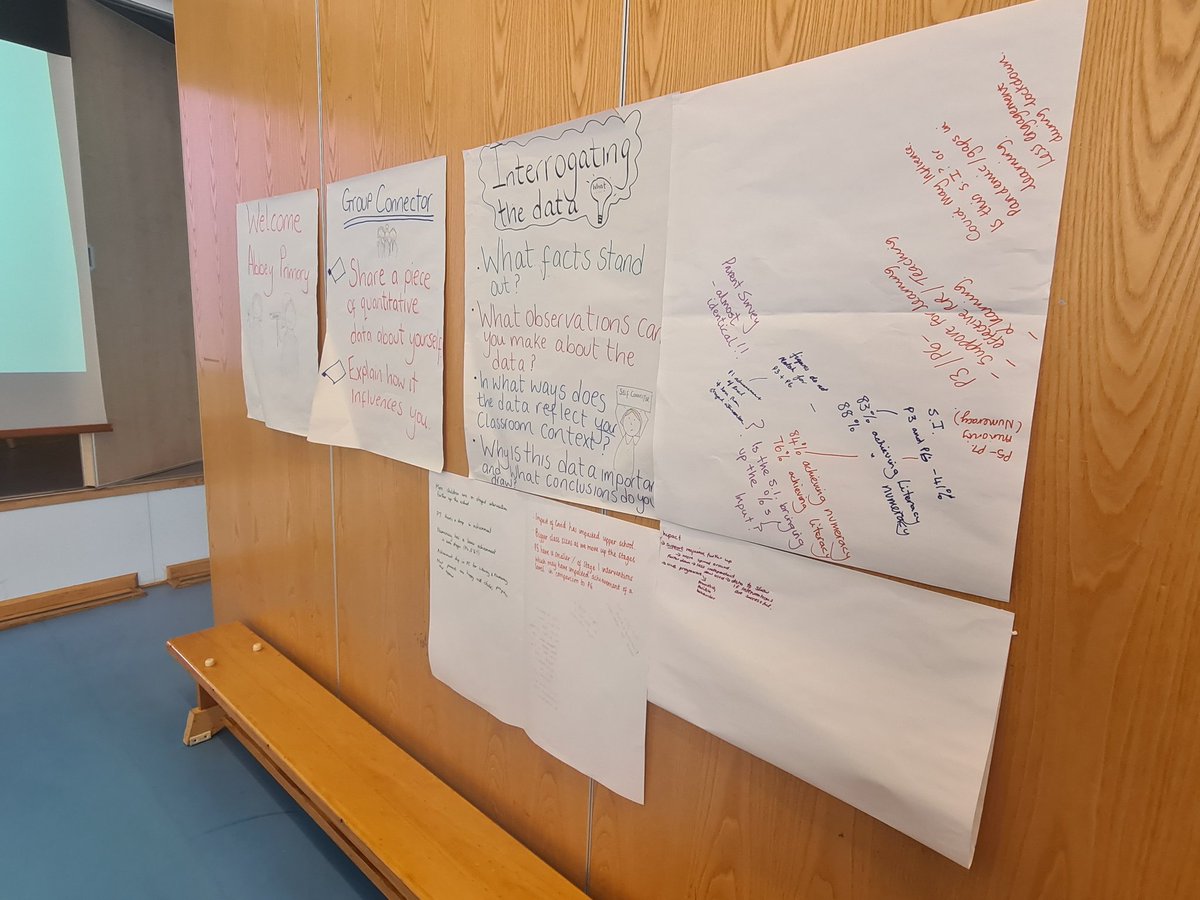 abbeyprimarysch's tweet image. What a great start to our school session...interrogating our data to plan our way forward for our learners. #article29 #whatwebuild