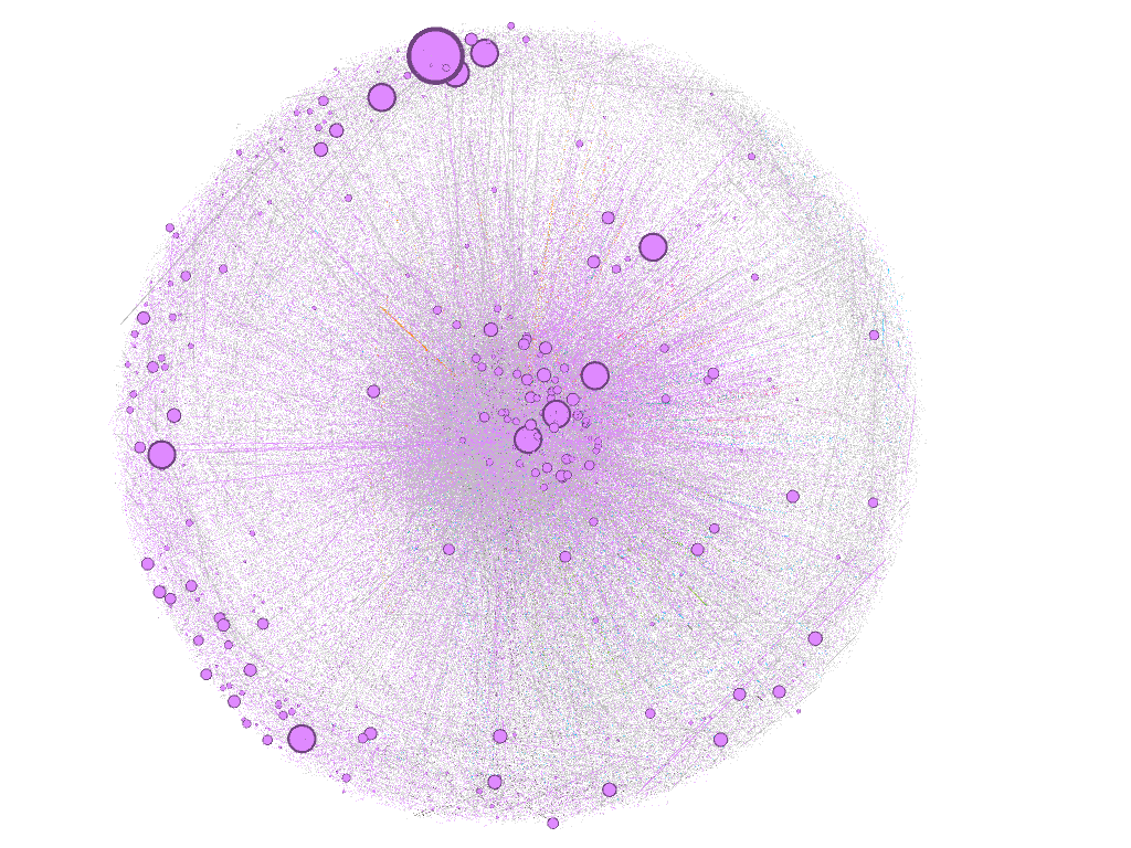 jlarrosa's tweet photo. Historical Buenos Aires. 33,769 individuals, 36,846 links, and 6,913 families from 1540 to 2010. 7,855 Men, 25,914 women. 4,092 kinship networks, 1 giant component of 27% nodes. Just like the literature points out. (work in progress) #kinshipnetwork #ARS #SNA #ARSoc https://t.co/bbIRTI1lcs